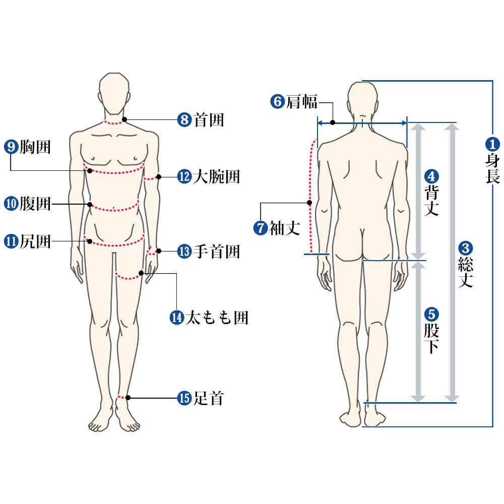 特価】FELLOW メンズ スキン シーガル バックジップ 3mm M～XXL 全1色