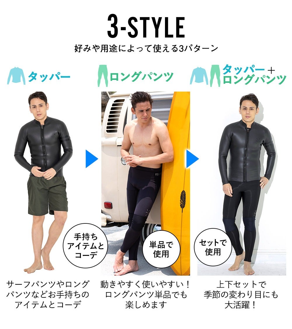 FELLOW メンズ ロングパンツ1.5mm ＆ スキンタッパー3mm セット M～XXL