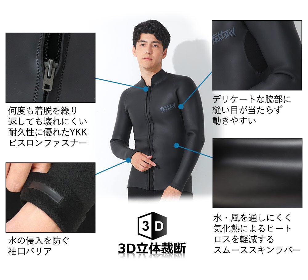 FELLOW メンズ ロングパンツ1.5mm ＆ スキンタッパー3mm セット M～XXL