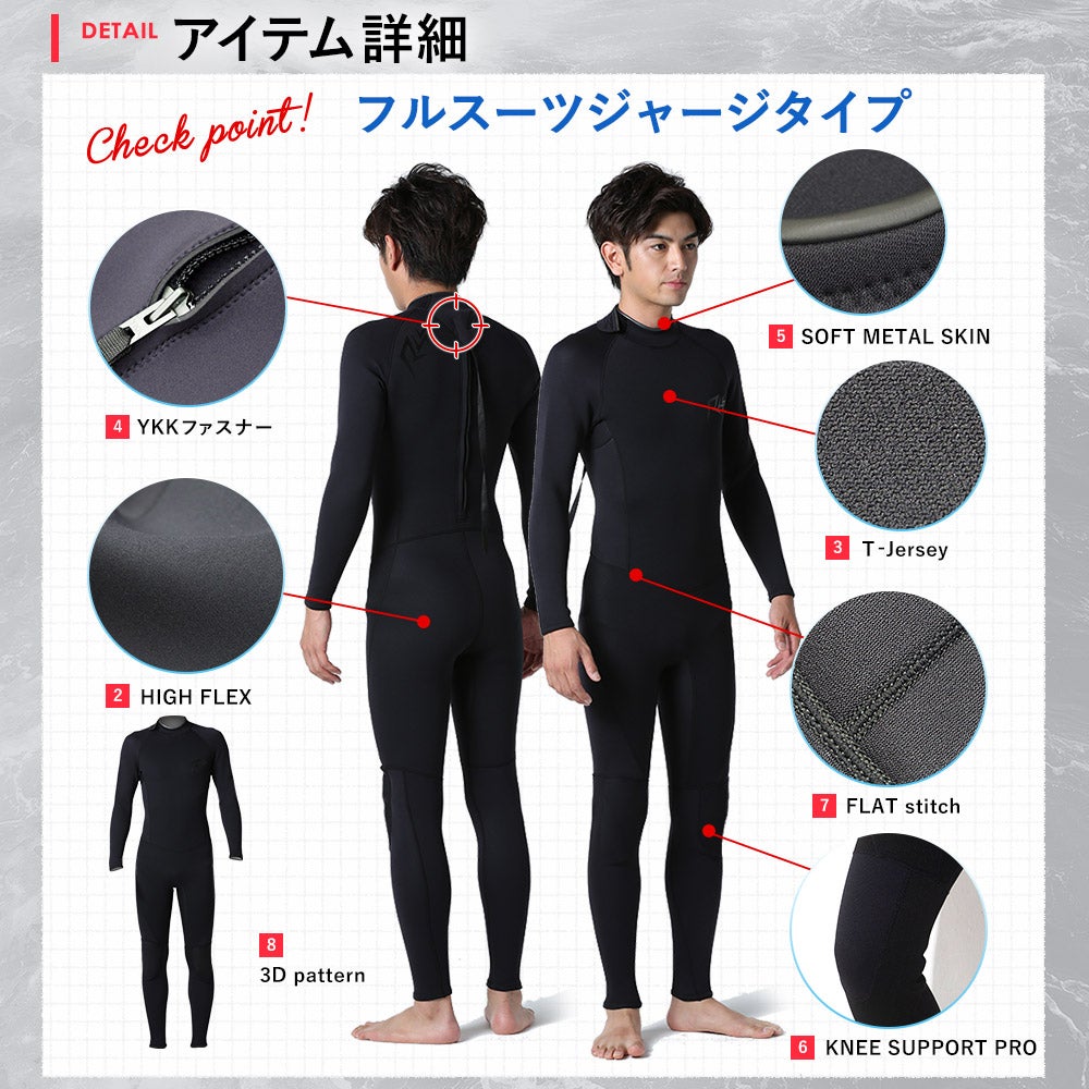 RSS SURF メンズ フルスーツ バックジップ 3mm M～XXL 全1色 | FELLOW