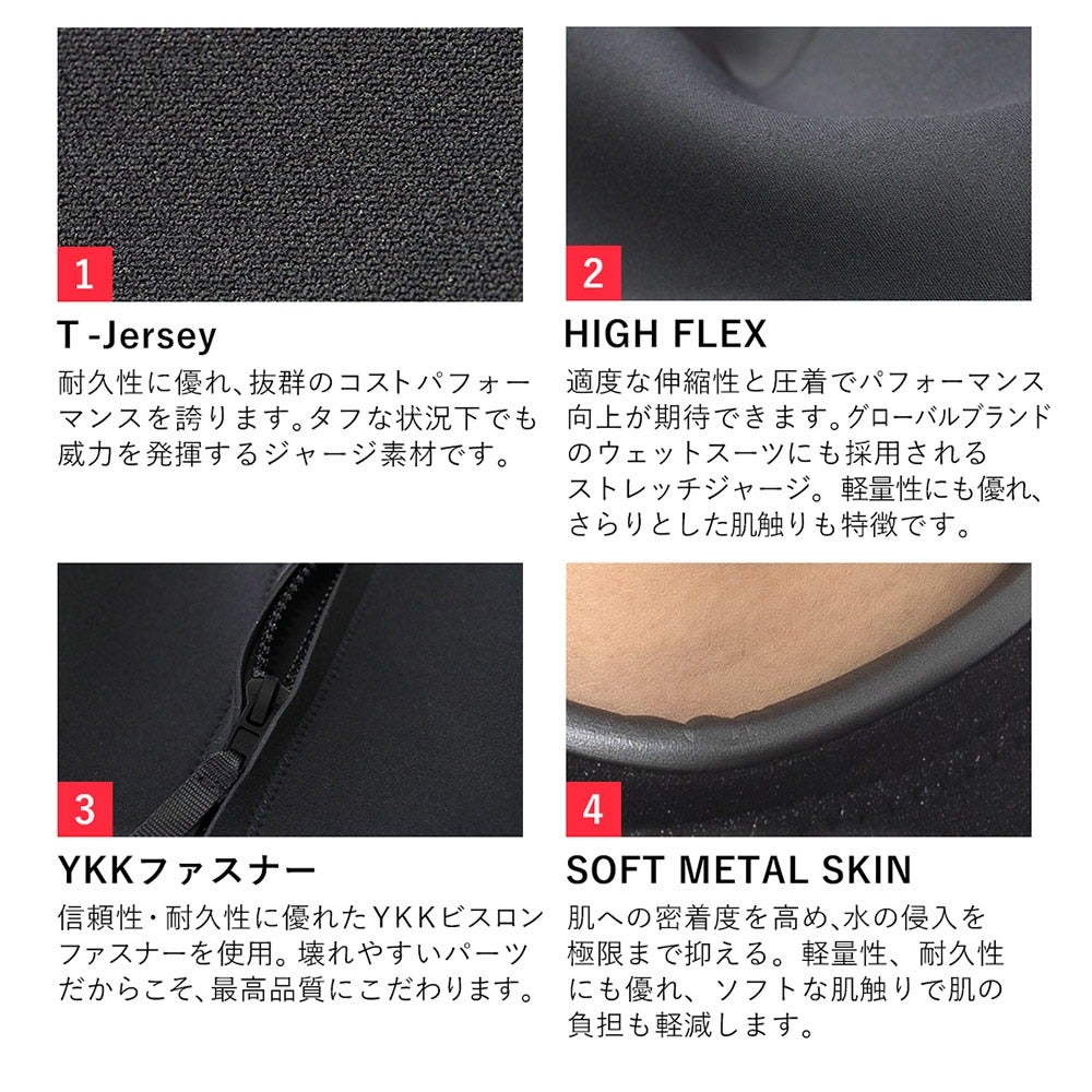 RSS SURF メンズ フルスーツ バックジップ 3mm M～XXL 全1色 | FELLOW