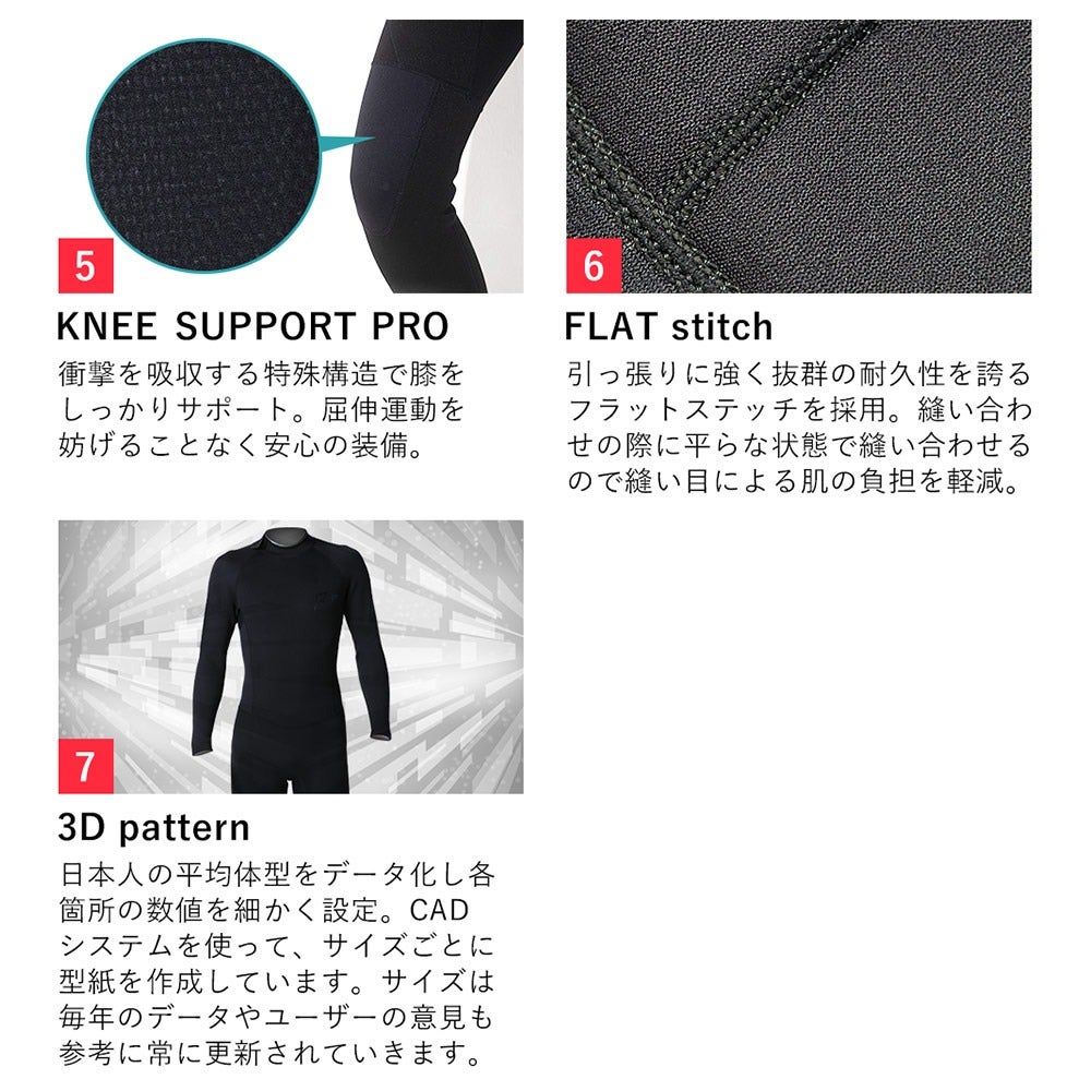 RSS SURF メンズ フルスーツ バックジップ 3mm M～XXL 全1色 | FELLOW
