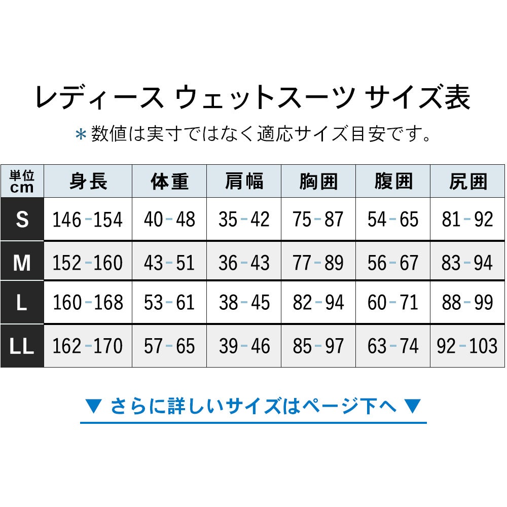 Ko'a レディース タッパー フロントジップ 2mm S～LL 全4色 | FELLOW