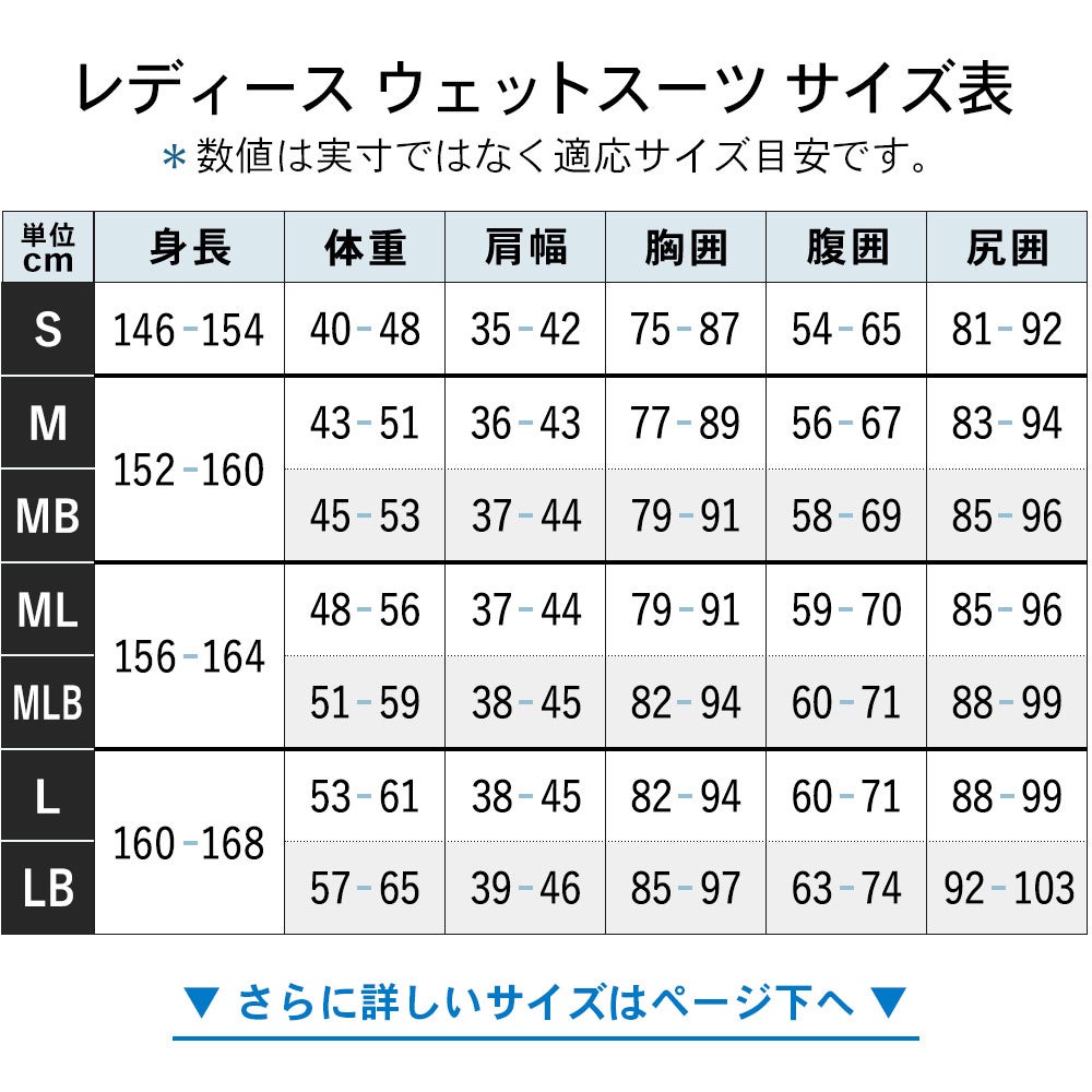 特価】FELLOW レディース チェストジップ シーガル 3mm S～LB 全1色