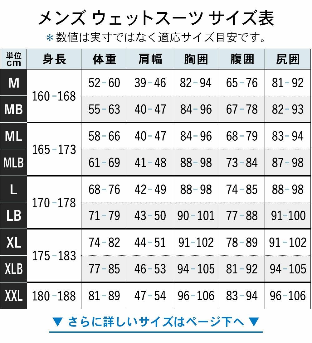 RSS SURF (アールエスエスサーフ)5×3mm セミドライ メンズ ML RSS SURF メンズ セミドライ ロングチェストジップ 5x3mm M～XXL 全1色