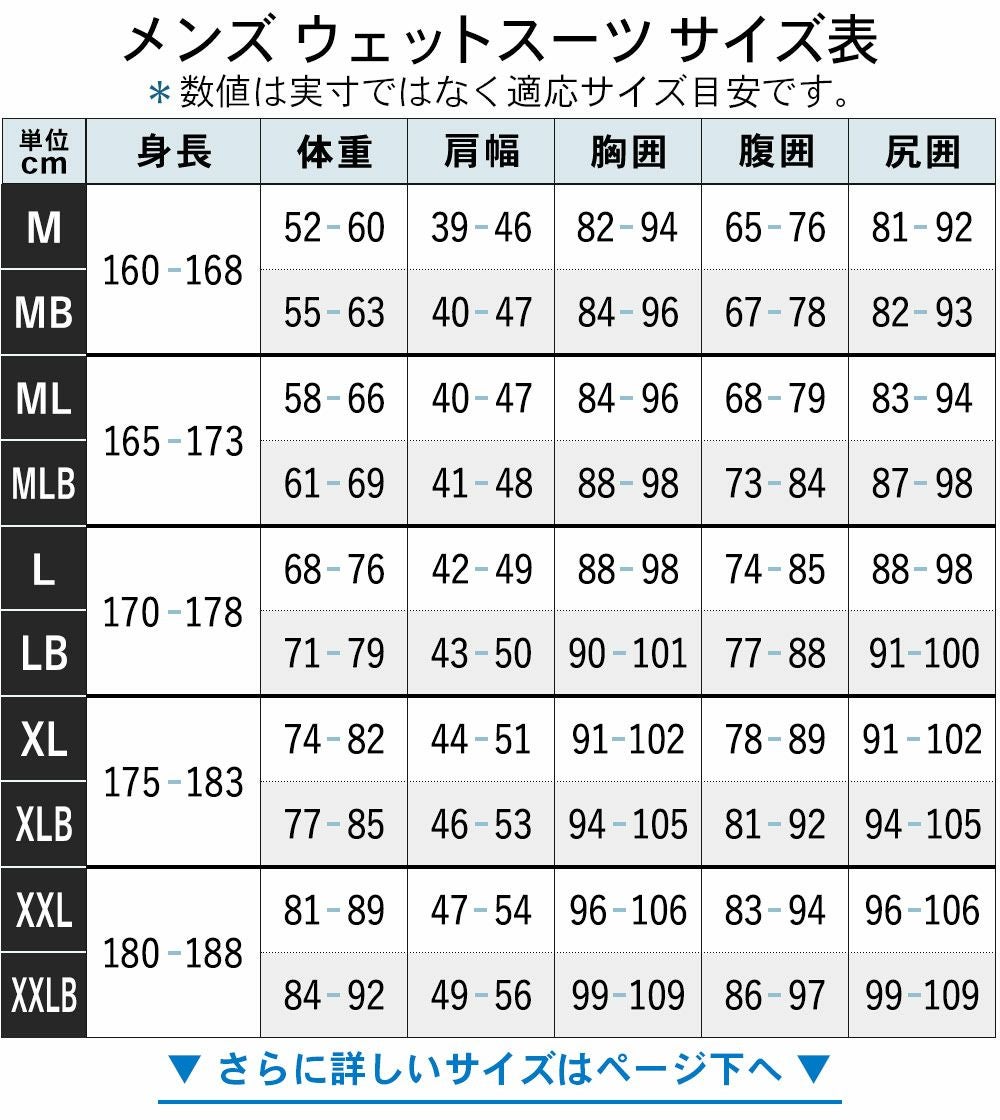は*あ様 FUTURE セミドライ　5/3mm メンズ　Lサイズ FELLOW メンズ セミドライ チェストジップ 5x3mm M～XXLB 全2色