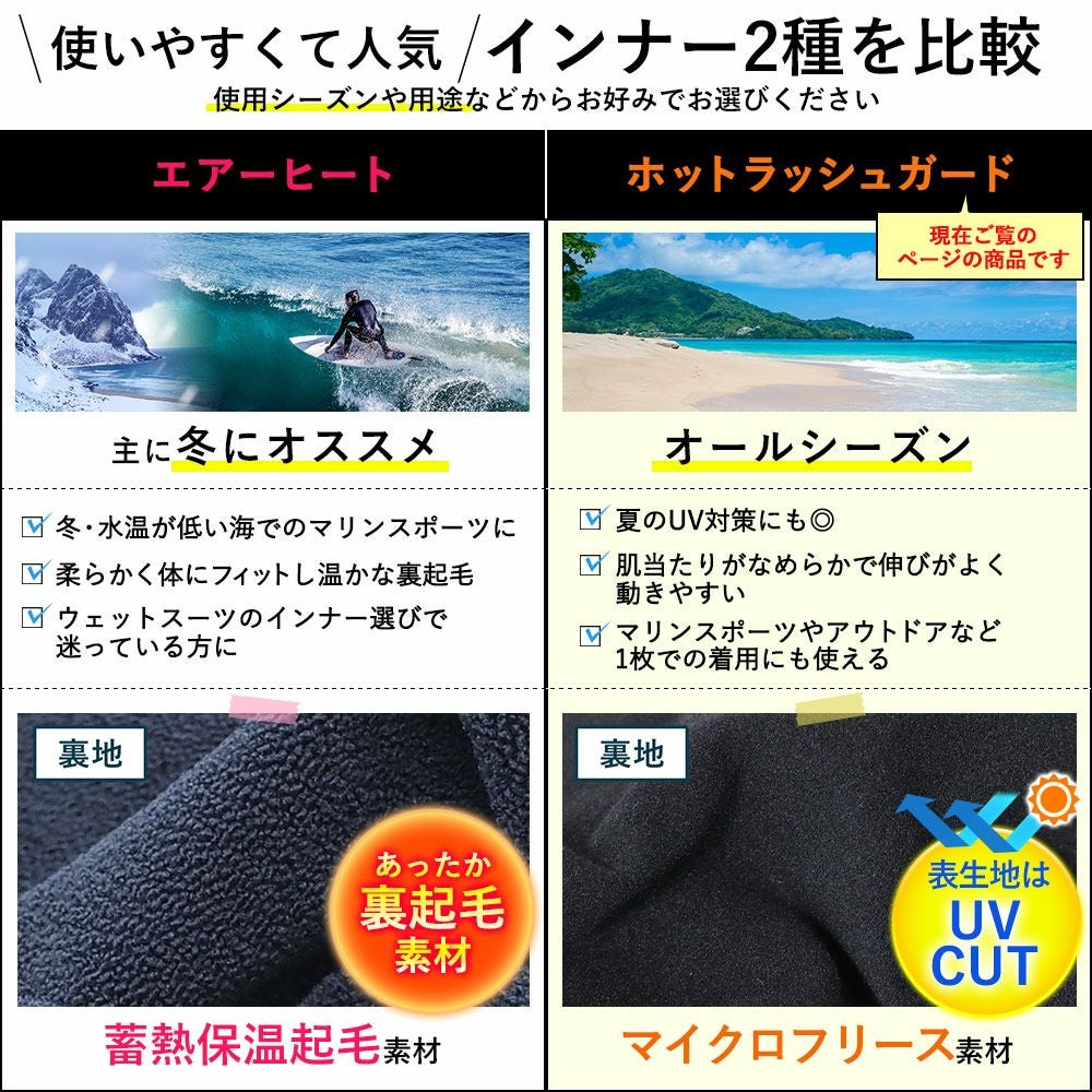 FELLOW ホットラッシュガード ショートジョン 保温インナー M~XL FELLOW ホットラッシュガード ショートジョン 保温インナー M~XL